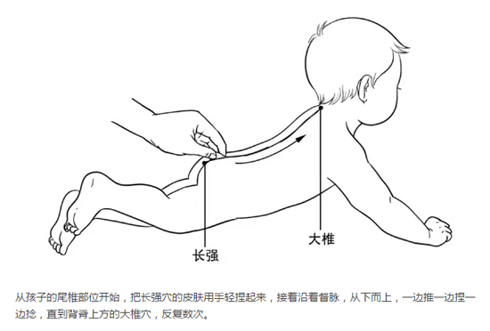 NYC活动回顾 | 小儿保健—积食讲座