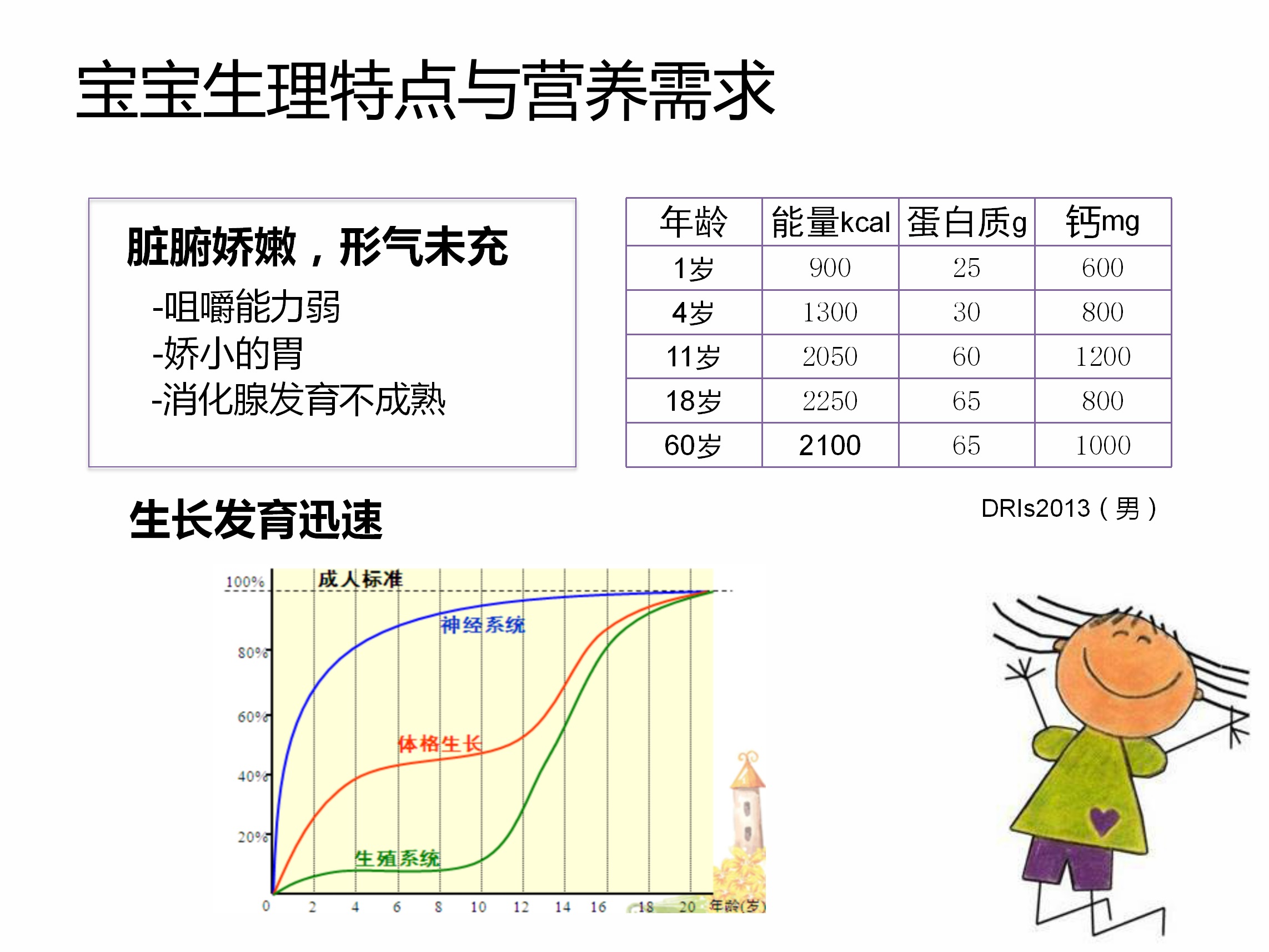 NYC纽约国际武汉1818中心：春季小儿推拿讲座——主讲人时伟