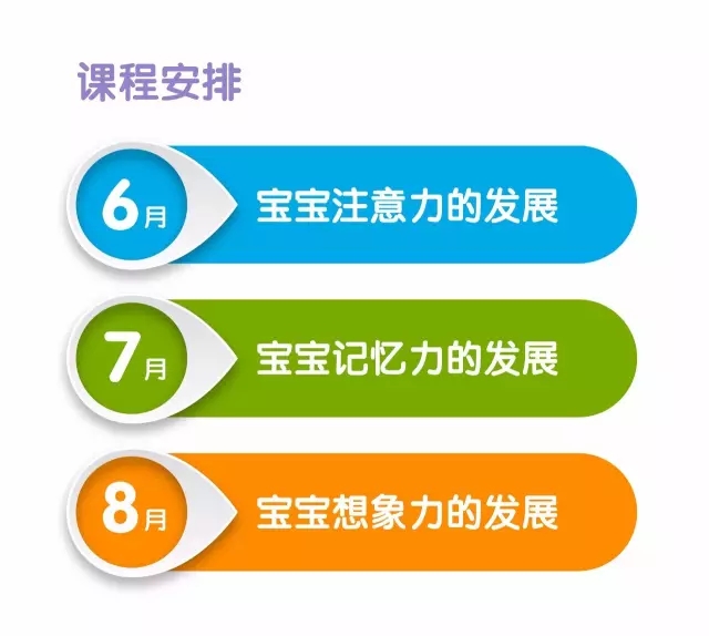 NYC纽约国际江苏宿迁金鹰中心：限时免费报名 | 宝宝智力因素大爆发（第二讲）