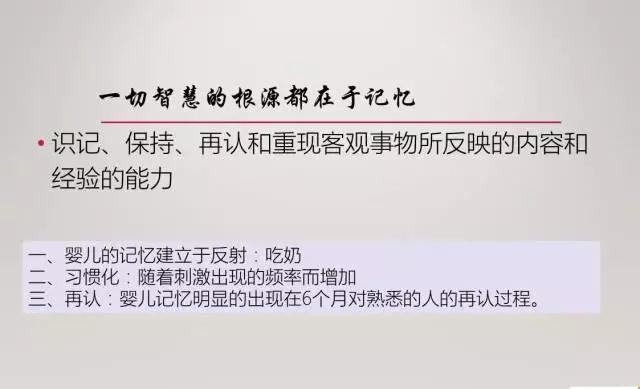 NYC纽约国际成都银泰城早教中心宝宝的记忆力需要被保护课程回顾