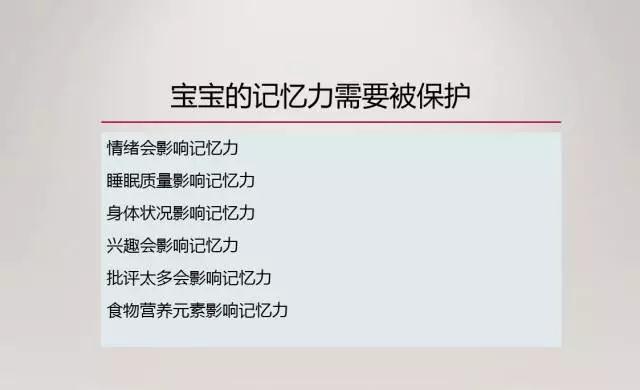 NYC纽约国际成都银泰城中心课程回顾宝宝的记忆力需要被保护