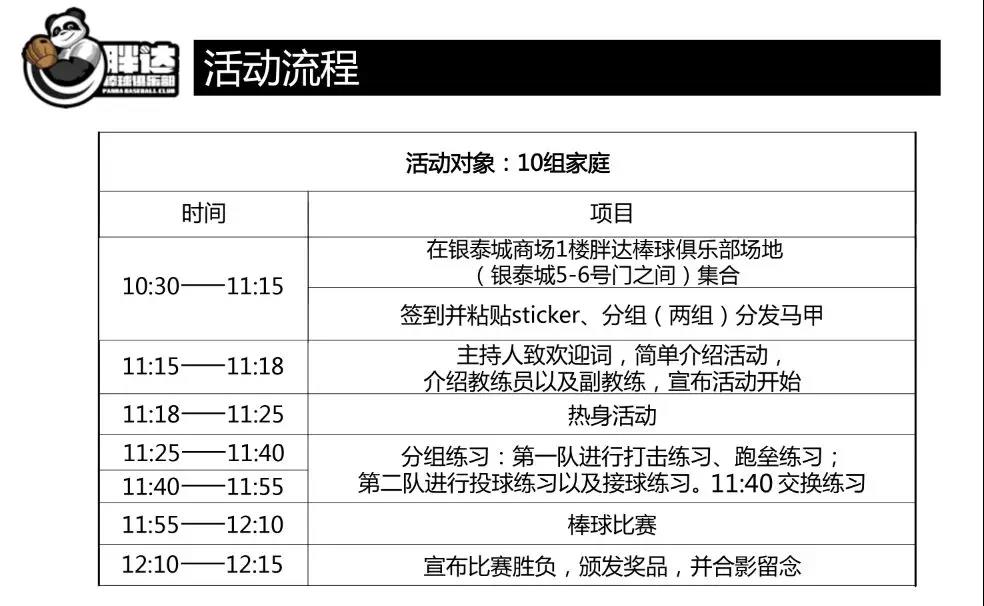 NYC纽约国际早教成都银泰城中心：户外实践课-周末相约打棒球吧！！