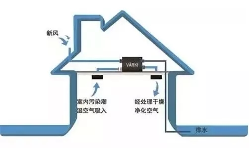 武汉汉阳早教中心