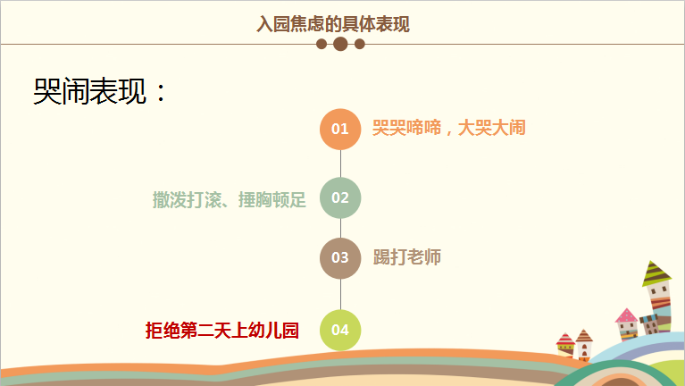 NYC纽约国际上海莘庄早教中心